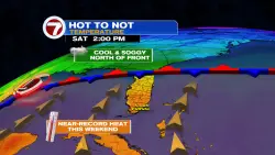 Record Heat Possible this Weekend